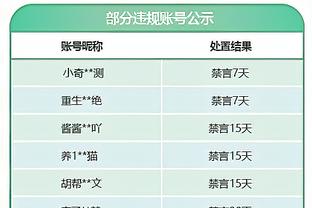 莱奥：我无法离开米兰&穿10号是因为皮耶罗 我的未来在米兰